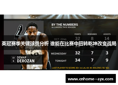 英冠赛季关键球员分析 谁能在比赛中扭转乾坤改变战局