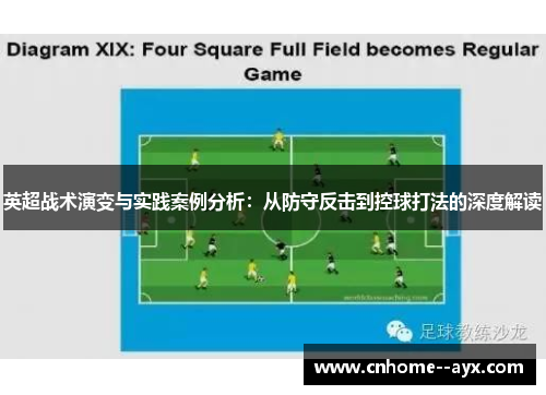 英超战术演变与实践案例分析:从防守反击到控球打法的深度解读 英超战术演变与实践案例分析:从防守反击到控球打法的深度解读