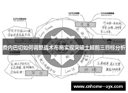 费内巴切如何调整战术布局实现突破土超前三目标分析