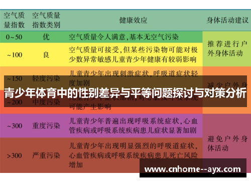 青少年体育中的性别差异与平等问题探讨与对策分析