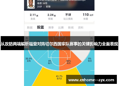 从攻防两端解析福登对阵切尔西国家队赛事的关键影响力全面表现 从攻防两端解析福登对阵切尔西国家队赛事的关键影响力全面表现