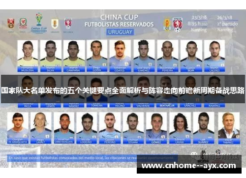 国家队大名单发布的五个关键要点全面解析与阵容走向前瞻新周期备战思路