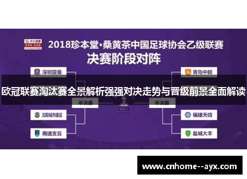 欧冠联赛淘汰赛全景解析强强对决走势与晋级前景全面解读 欧冠联赛淘汰赛全景解析强强对决走势与晋级前景全面解读